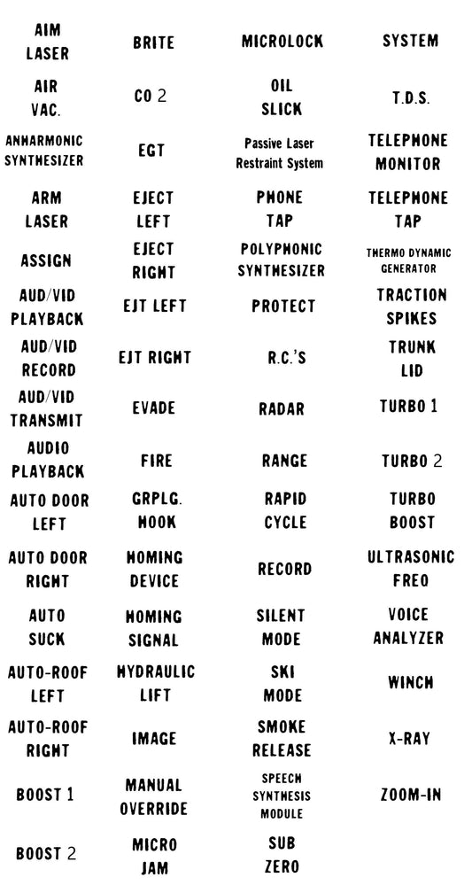 Season 3/4 Accurate Pod Label Decals